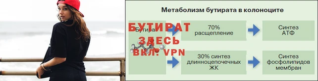 гидропоника Арсеньев